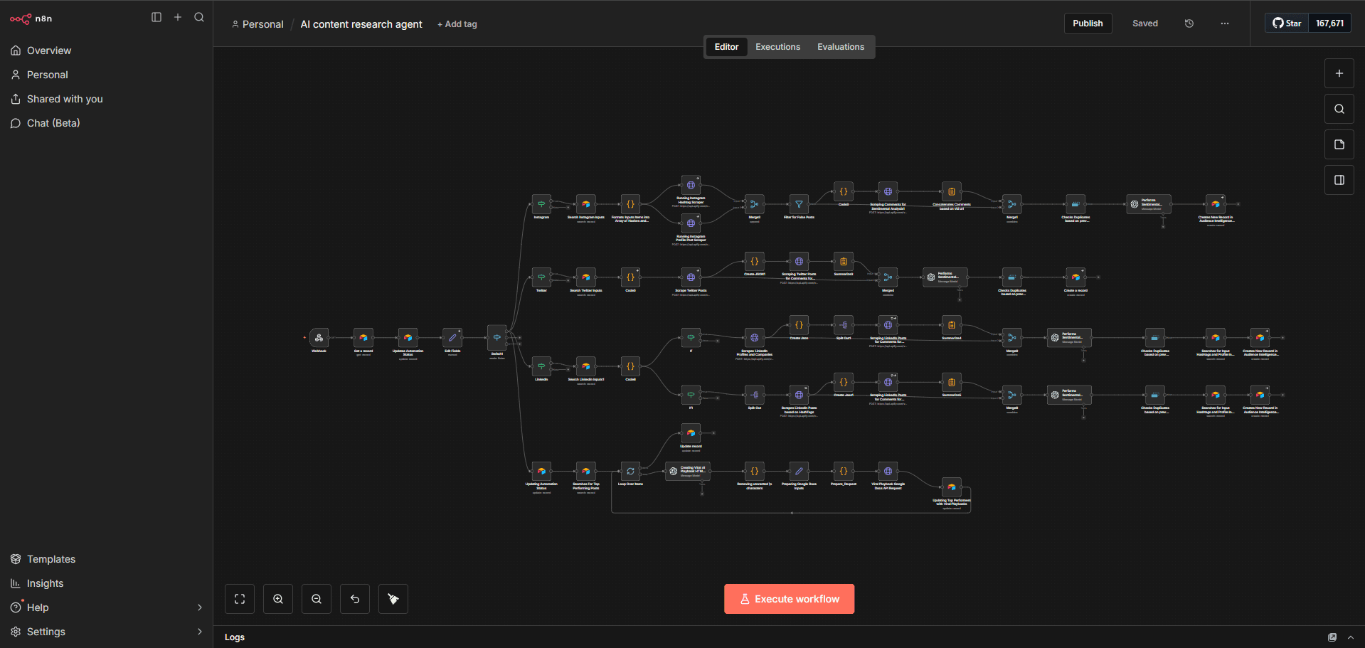 Integration Hub