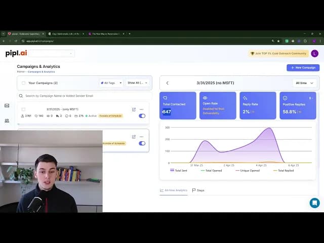 Best Practices for AI Cold Email Personalization - Image 2